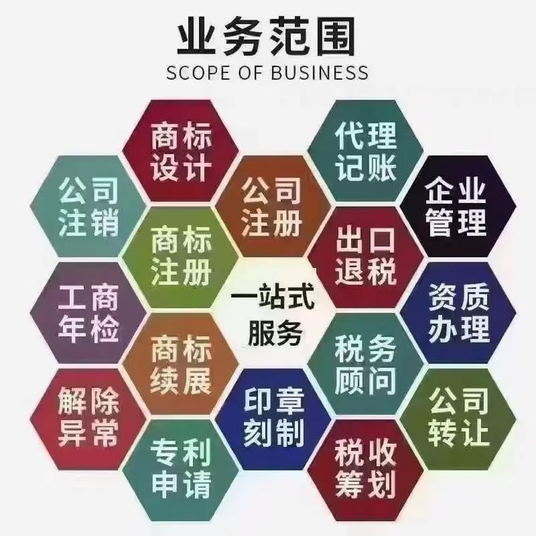 香港代理记账